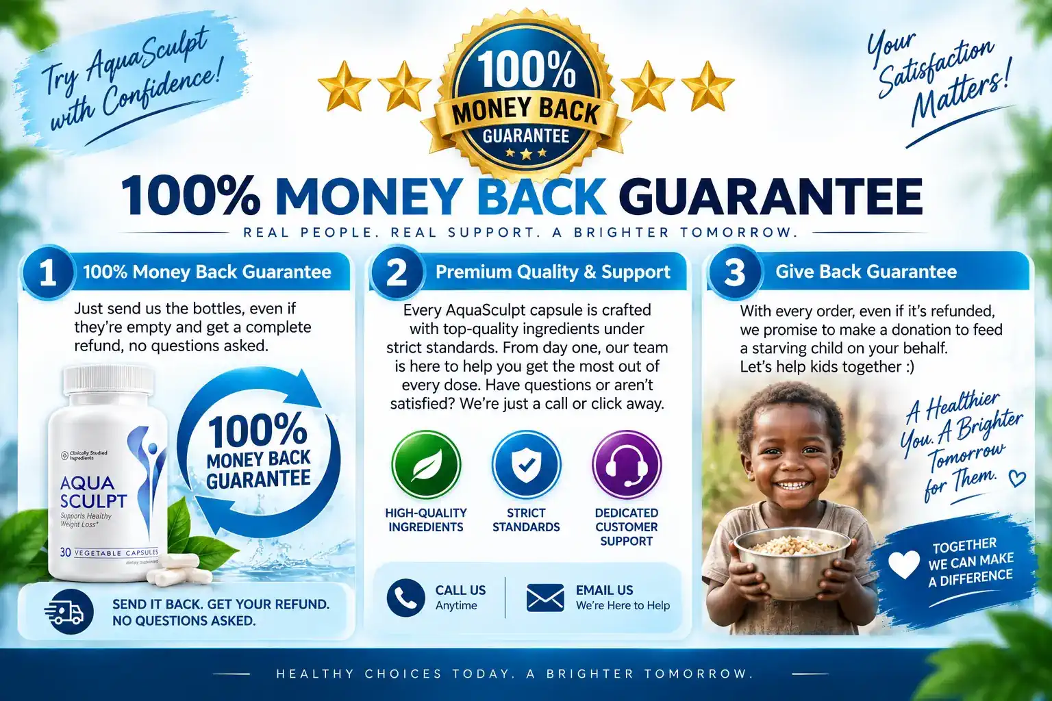 AquaSculpt guarantee