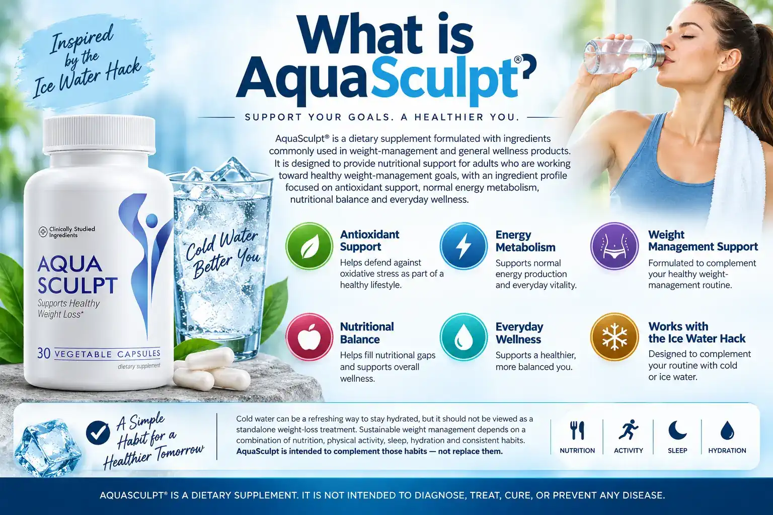 How AquaSculpt works